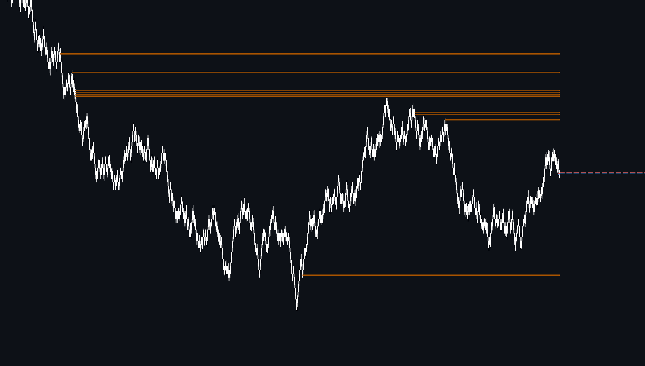 ZERO PRINT ZONES screenshot 1